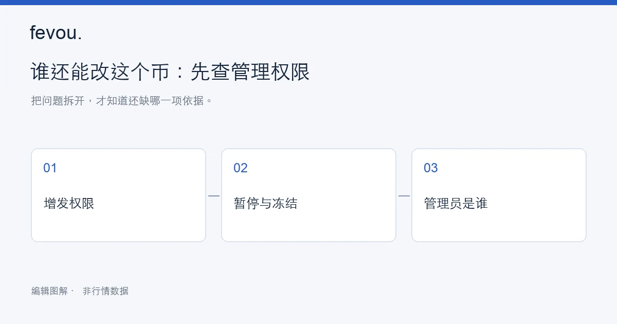 谁还能改这个币:先查管理权限:阅读线索示意