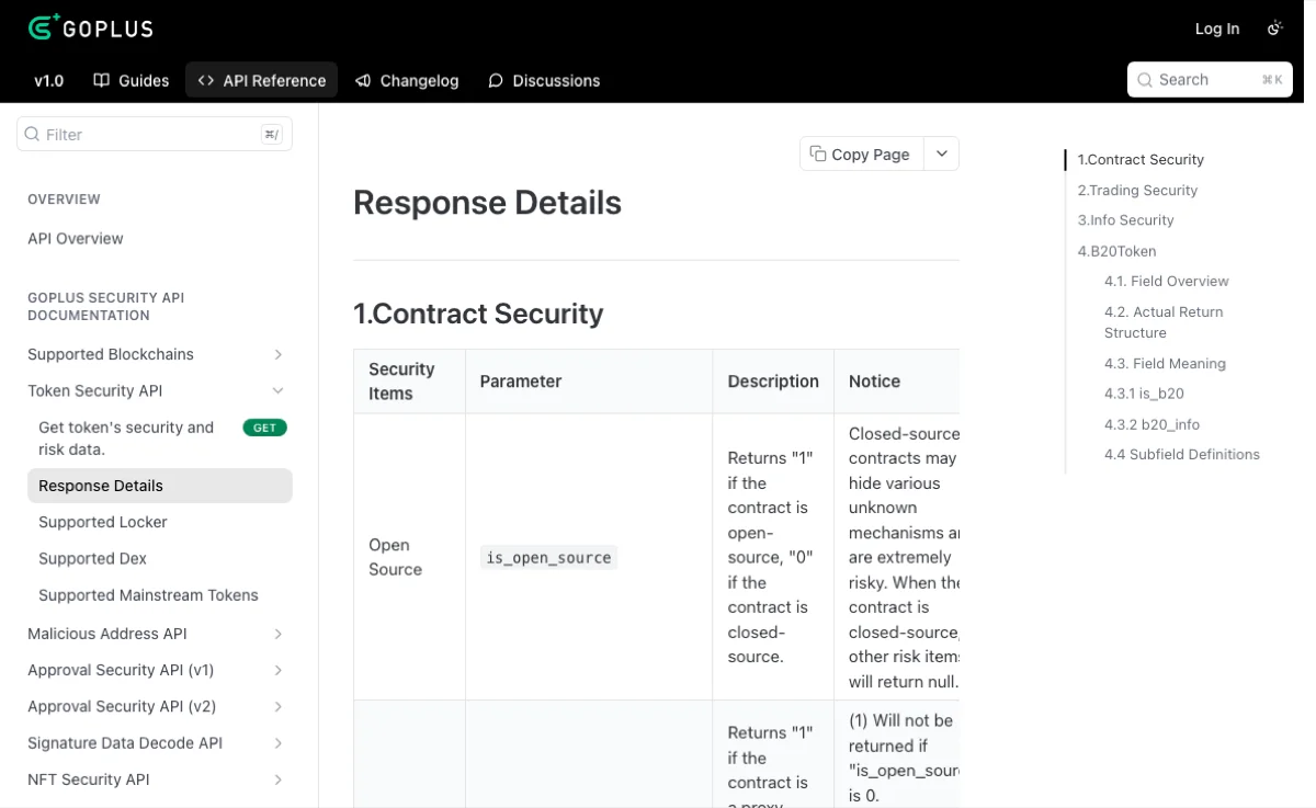 GoPlus Security API 文档 Response Details 页的第一张表,Open Source 一行写着 is_open_source,并注明合约未开源时其他风险项返回 null