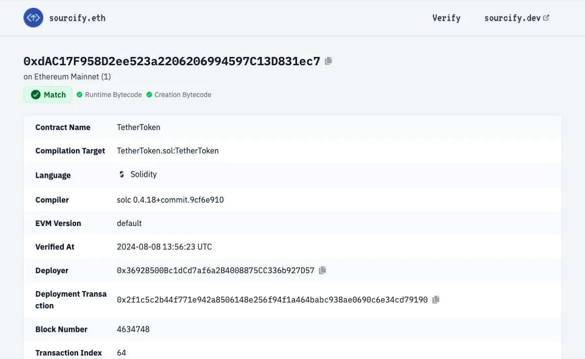 Sourcify 仓库页：顶部是合约地址 0xdAC17F958D2ee523a2206206994597C13D831ec7 与 on Ethereum Mainnet (1)，绿色徽标 Match，旁边两个绿点 Runtime Bytecode 和 Creation Bytecode；下方表格列出 Contract Name 为 TetherToken、Compiler 为 solc 0.4.18+commit.9cf6e910、Verified At 为 2024-08-08 13:56:23 UTC、Deployer 地址与 Block Number 4634748